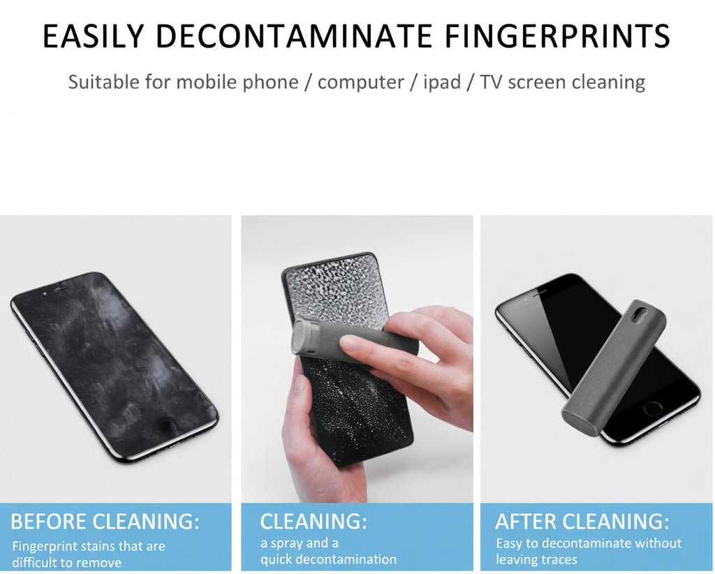 Fingerprint-proof Screen Cleaner